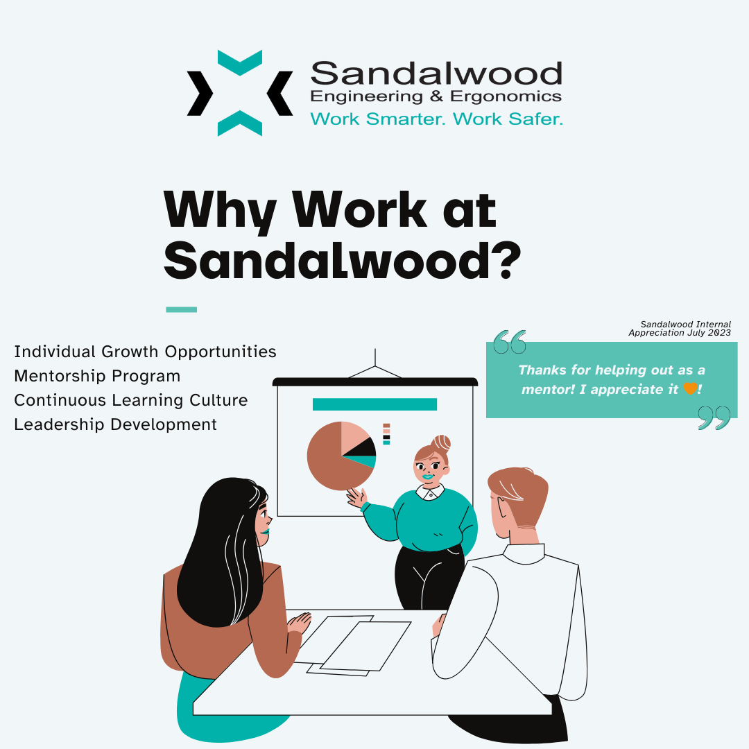 Why Work at Sandalwood?